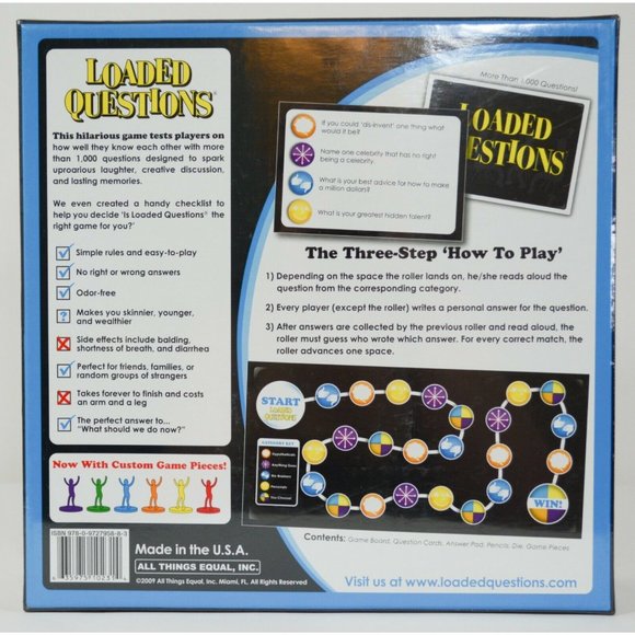 Loaded Questions The Classic Game of Who Said What Party Board Game 2009 New - Picture 4 of 8